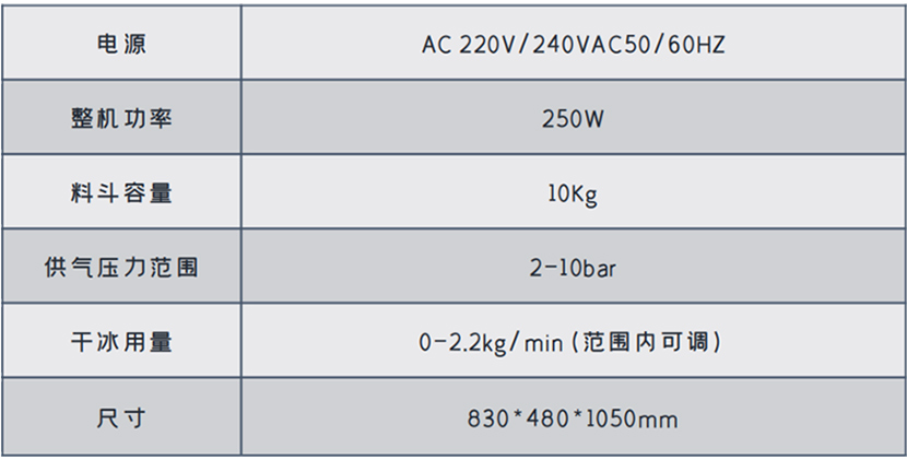 產(chǎn)品圖片-HC-400干冰清洗機(jī)02.jpg