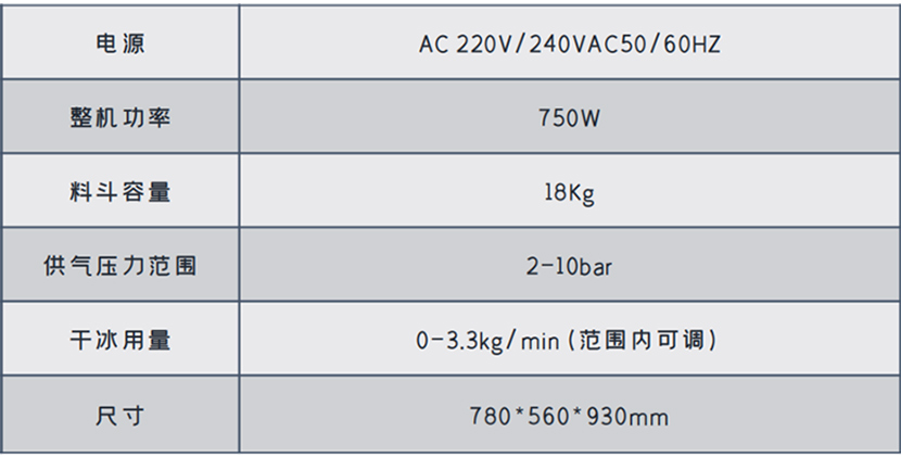 產(chǎn)品圖片-HC-800干冰清洗機(jī)03.jpg