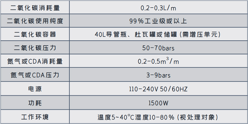 HC-01AJ-雪花清洗機-03.jpg