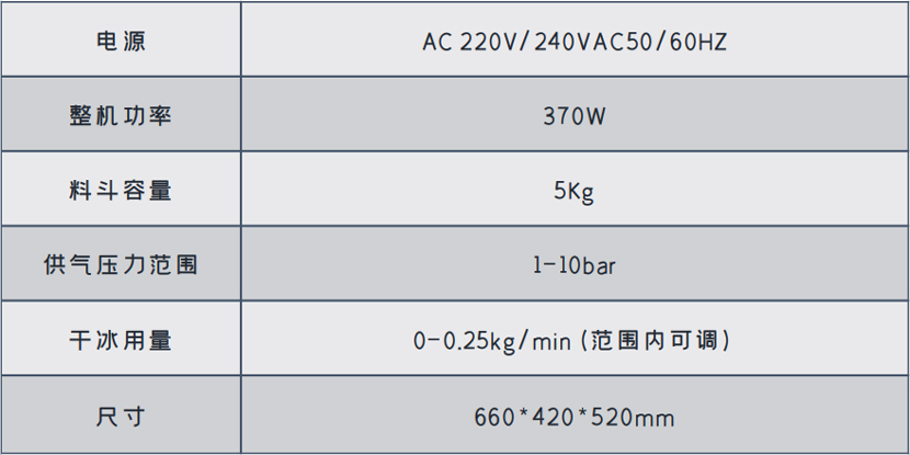 HC-650P切冰型干冰清洗機-03.jpg