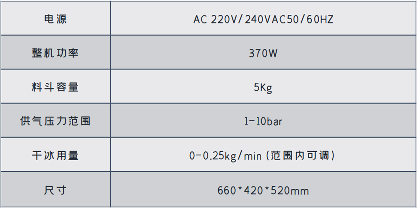 HC-650X切冰型干冰清洗機(jī)-03.jpg